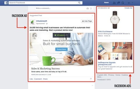 Facebook advertising services
